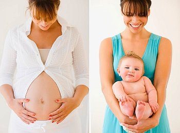 ► Сколько времени сокращается матка после родов