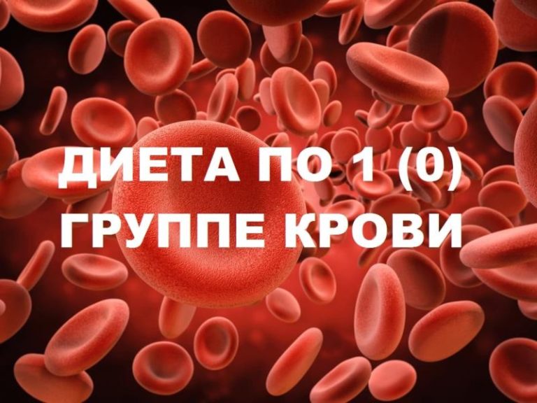 Диета по группе крови 1 >Рекомендованная диета для людей с 1 группой крови