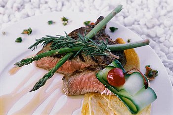 Мясная диета ► Мясная диета для похудения на 7-10 дней