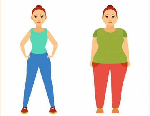 Как похудеть с эндоморфным типом телосложения?