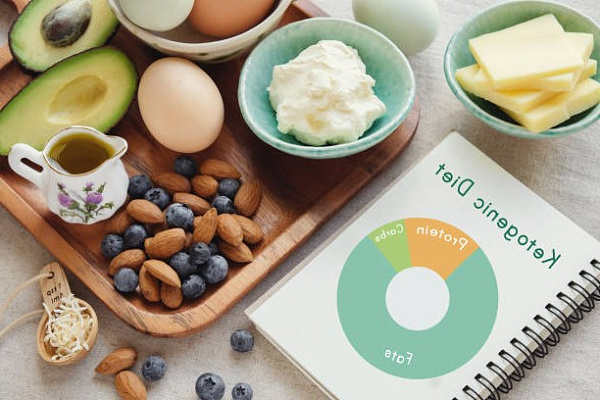 Новый тренд снижения веса или кетогенная диета