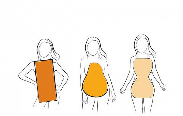 3 типа телосложения и стратегии похудения