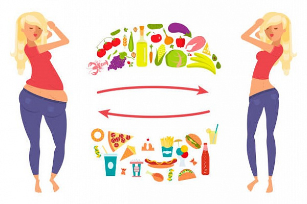 6 лайфхаков для ускорения метаболизма без спорта