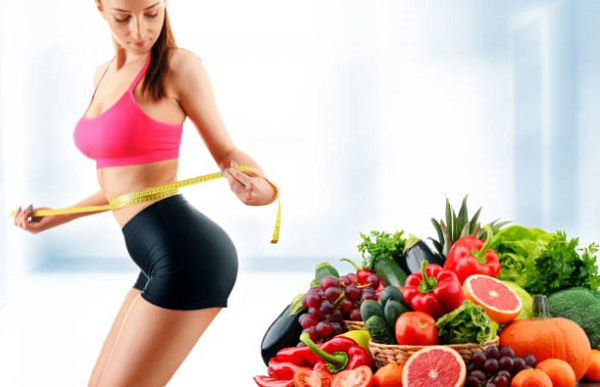 Узнай свой тип метаболизма и похудей