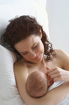 ► Месячные после кесарева сечения